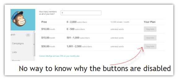 disabled buttons