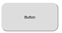 How to create a Button with Rounded Corners using CSS | HTML Form Guide